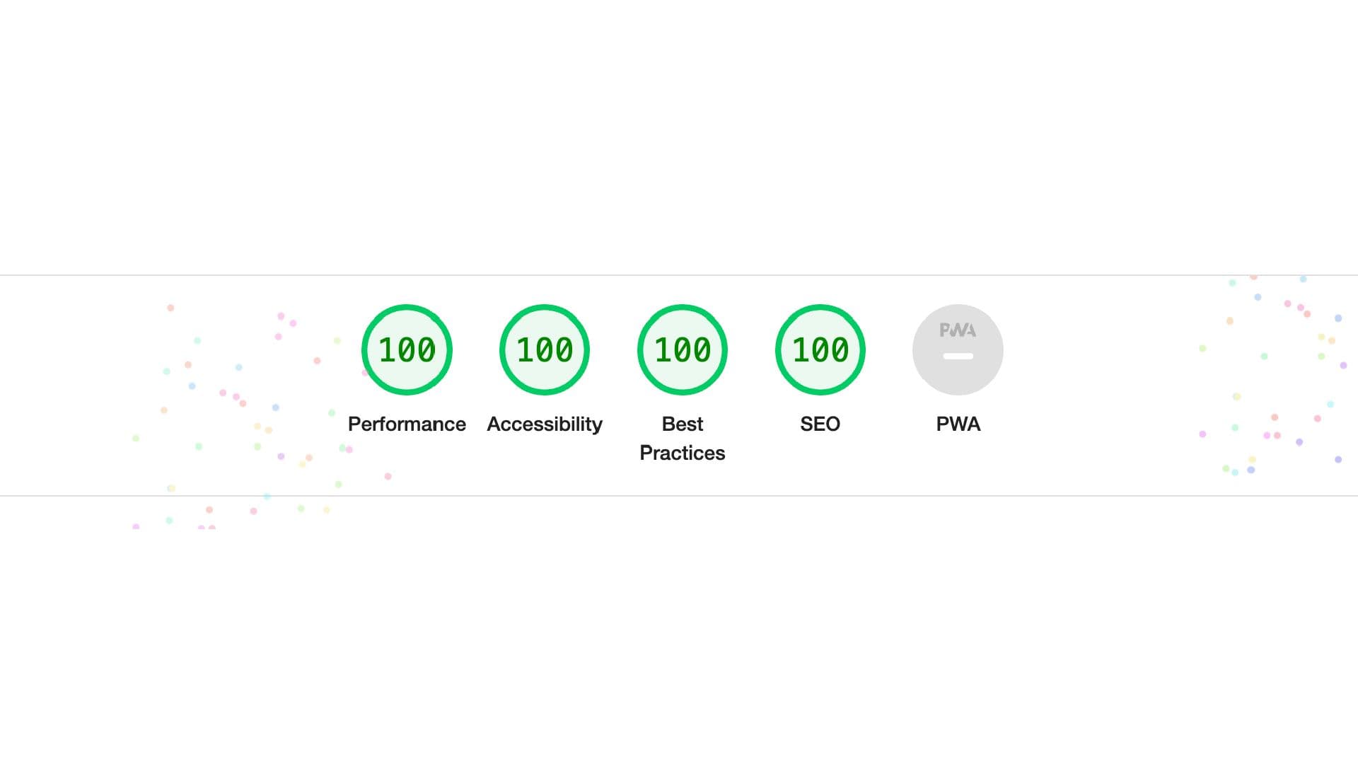 Finally! Got 100 In Google Lighthouse on Localhost